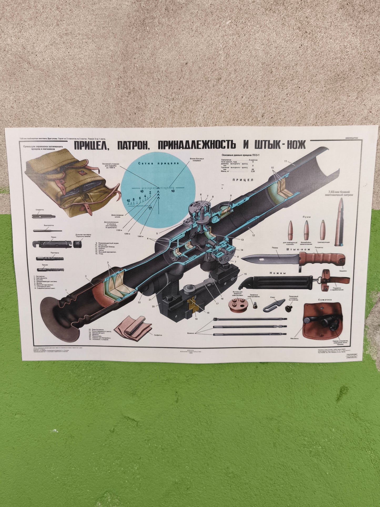 Print: Dragunov SVD Accessoires & Sights A3 / 12 x 16''