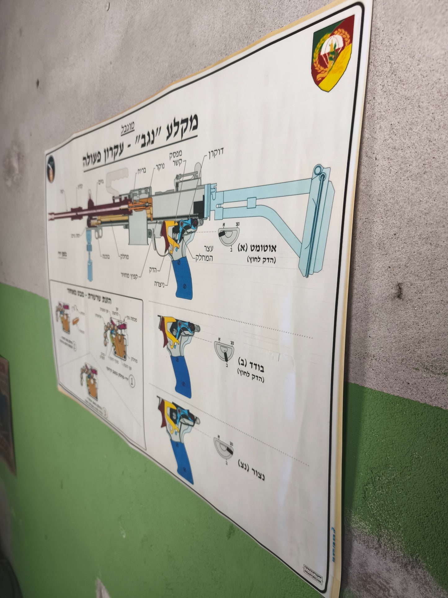 Poster: Israel Army IWI Negev Machine Gun Technical Informative Poster A1 / 80x56cm // 31 X 20"