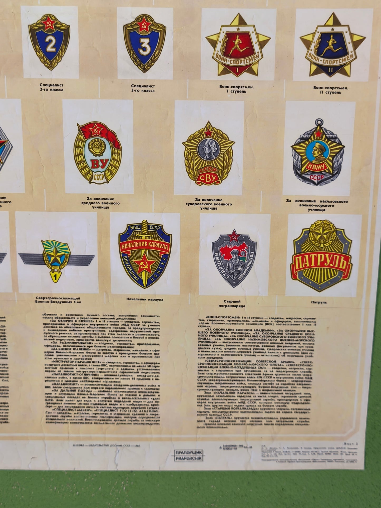 Print: Badges in the Armed Forces of the USSR // A2// 60x43cm // 17'' x 23 ''