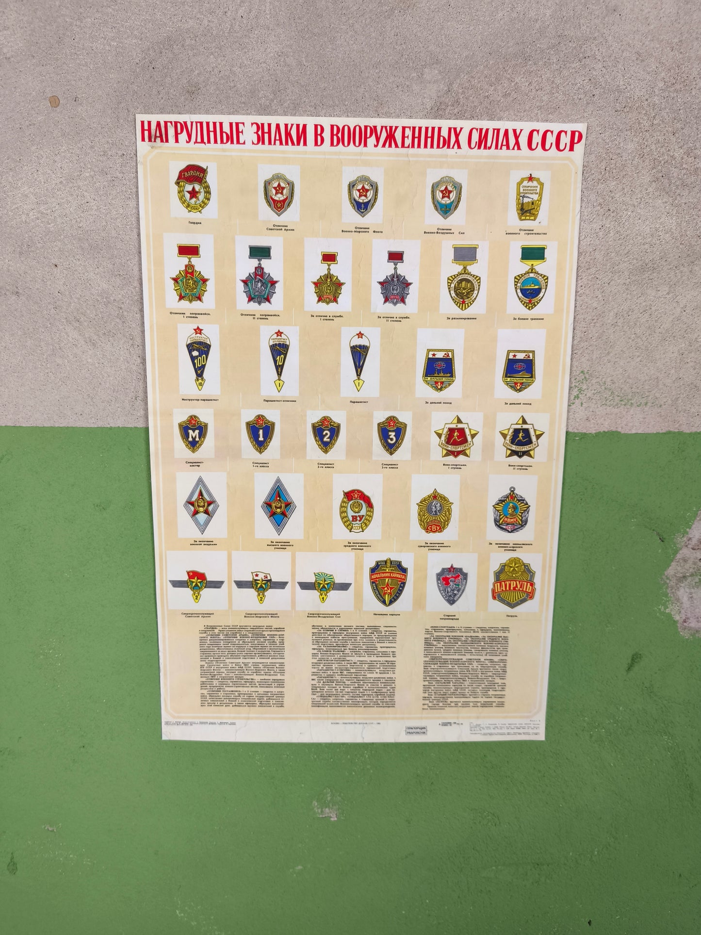 Print: Badges in the Armed Forces of the USSR // A2// 60x43cm // 17'' x 23 ''