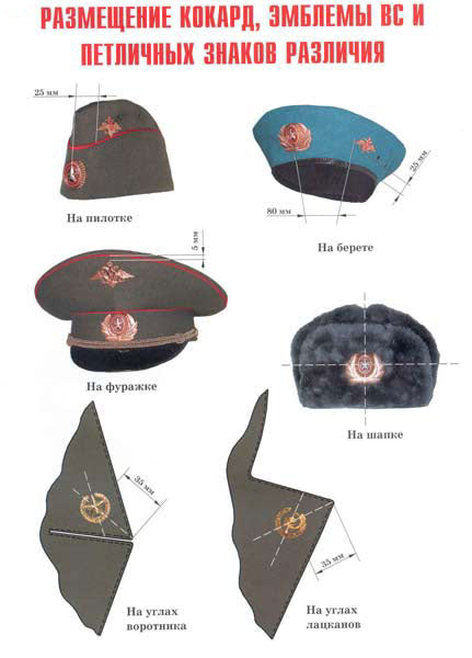 USSR Navy officer emblem.