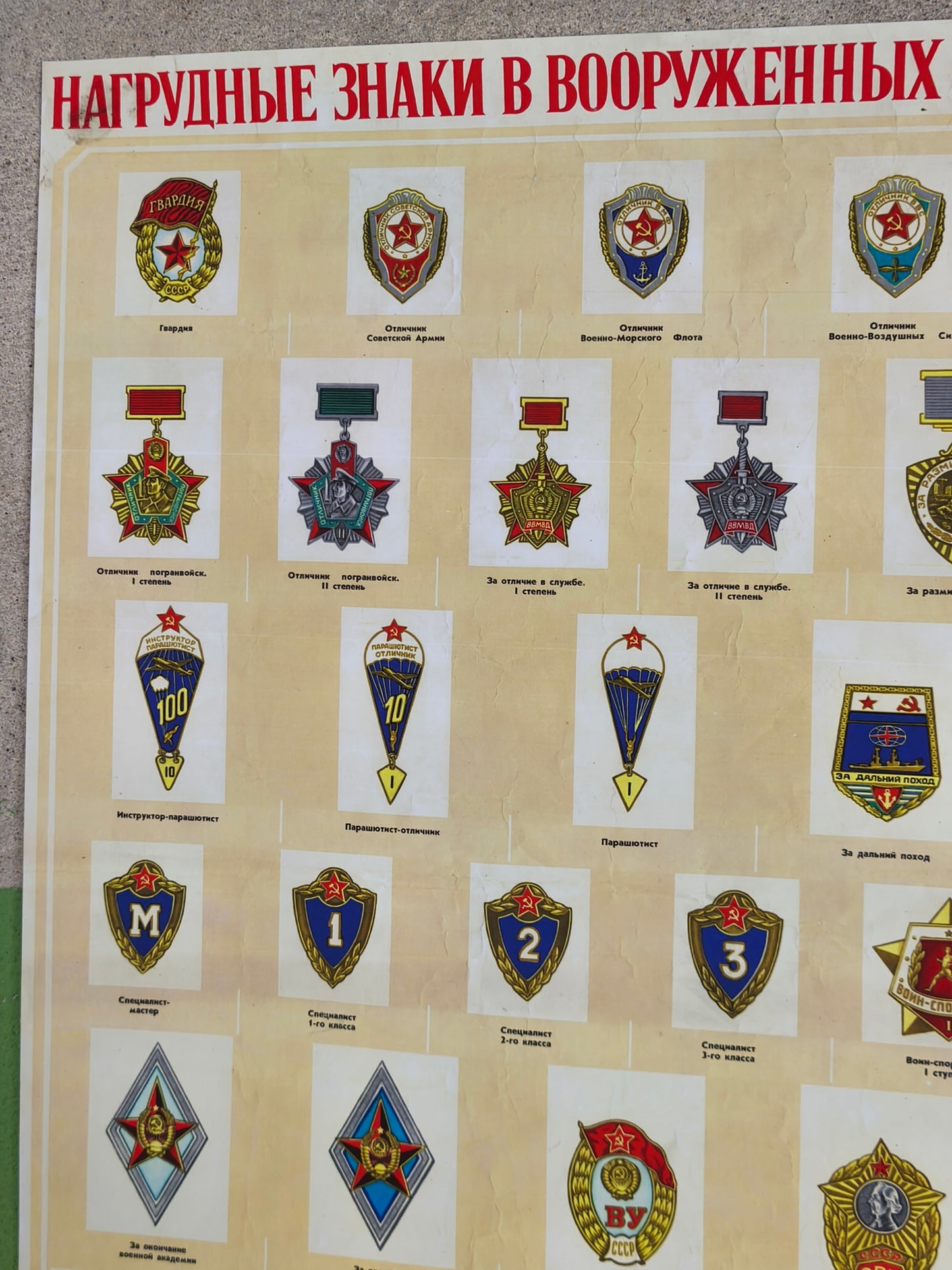 Print: Badges in the Armed Forces of the USSR // A2// 60x43cm // 17'' x 23 ''