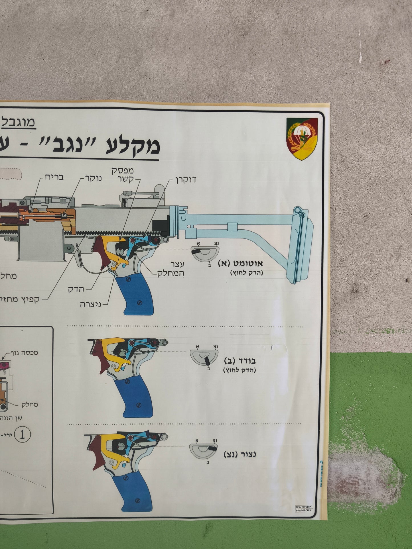 Poster: Israel Army IWI Negev Machine Gun Technical Informative Poster A1 / 80x56cm // 31 X 20"