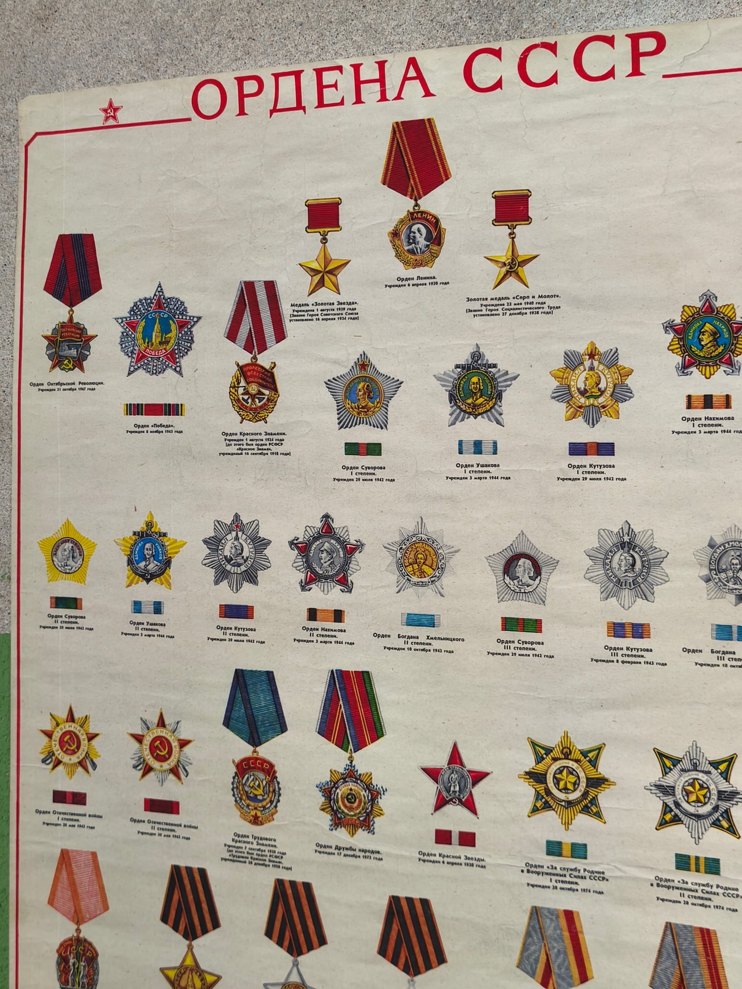 Poster: Orders in the CCCP // A2// 60x43cm // 17'' x 23 ''