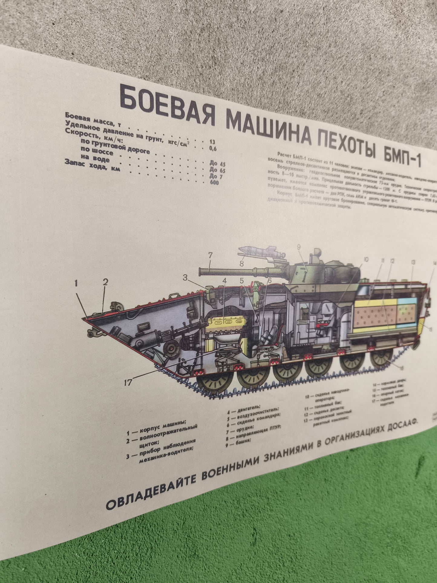 Poster: BMP-1 Infantry Fighting Vehicle A3 / 12 X 16"
