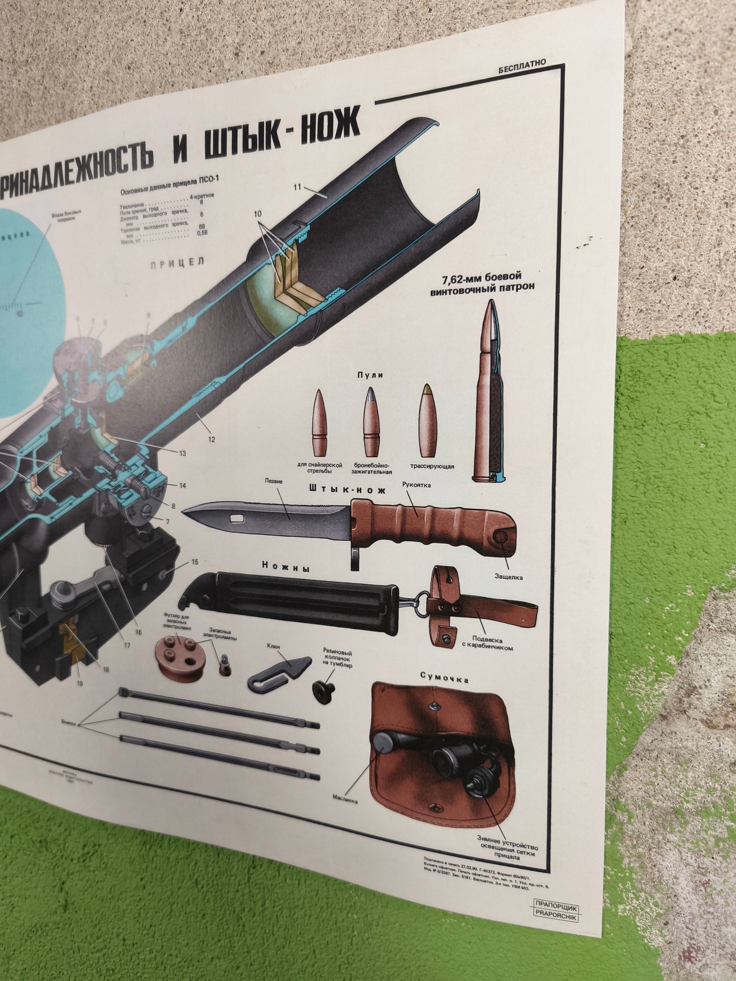 Print: Dragunov SVD Accessoires & Sights A3 / 12 x 16''