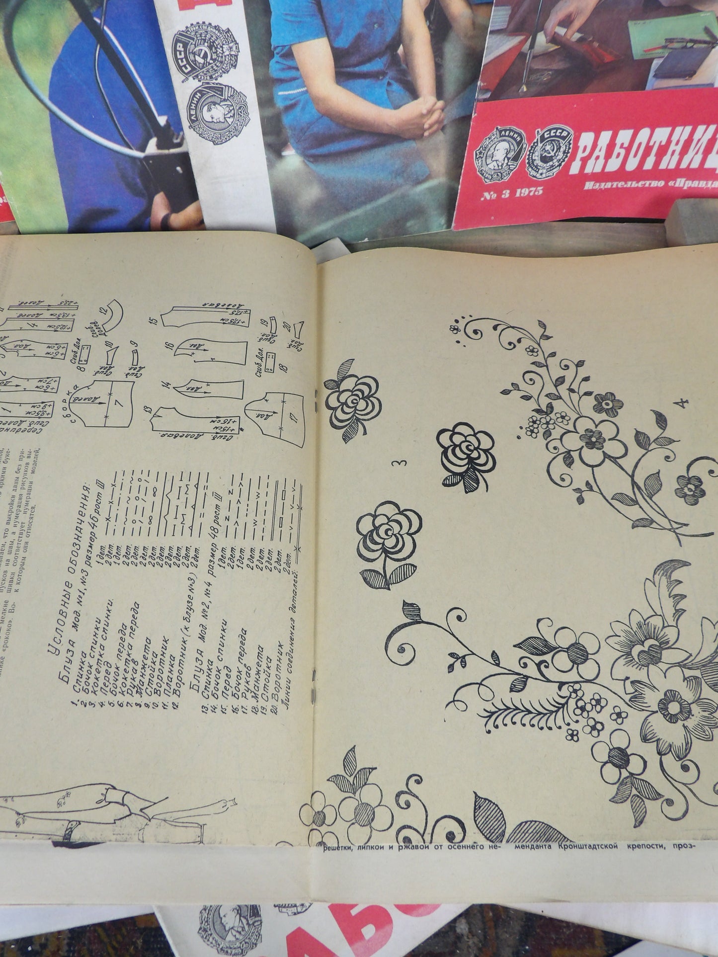 1975-1982 Soviet Magazine: Работница /Worker