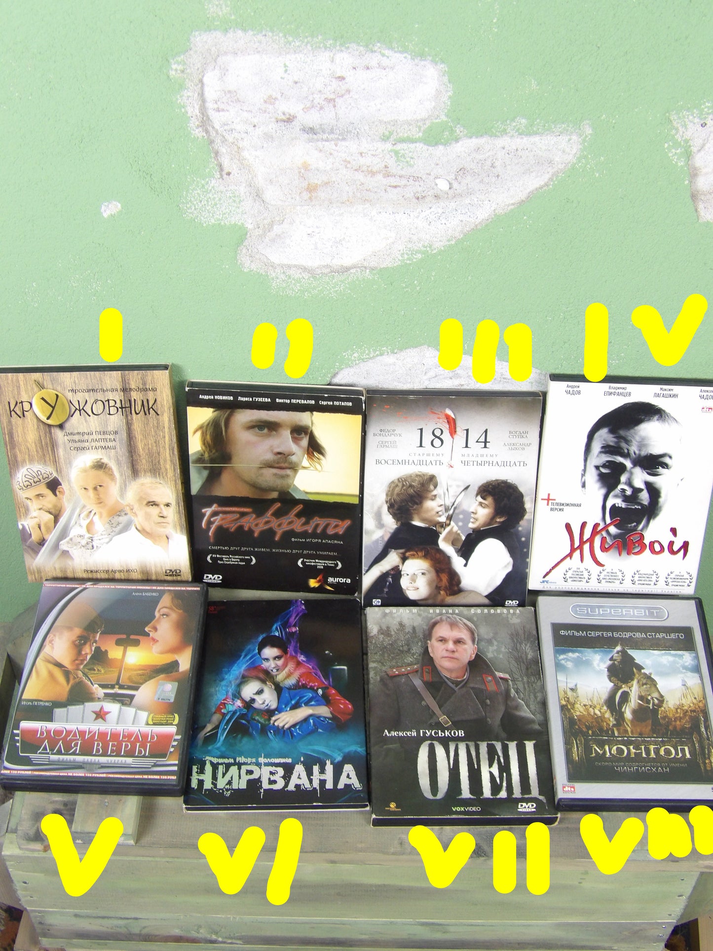 Russian Cinema DVD's
