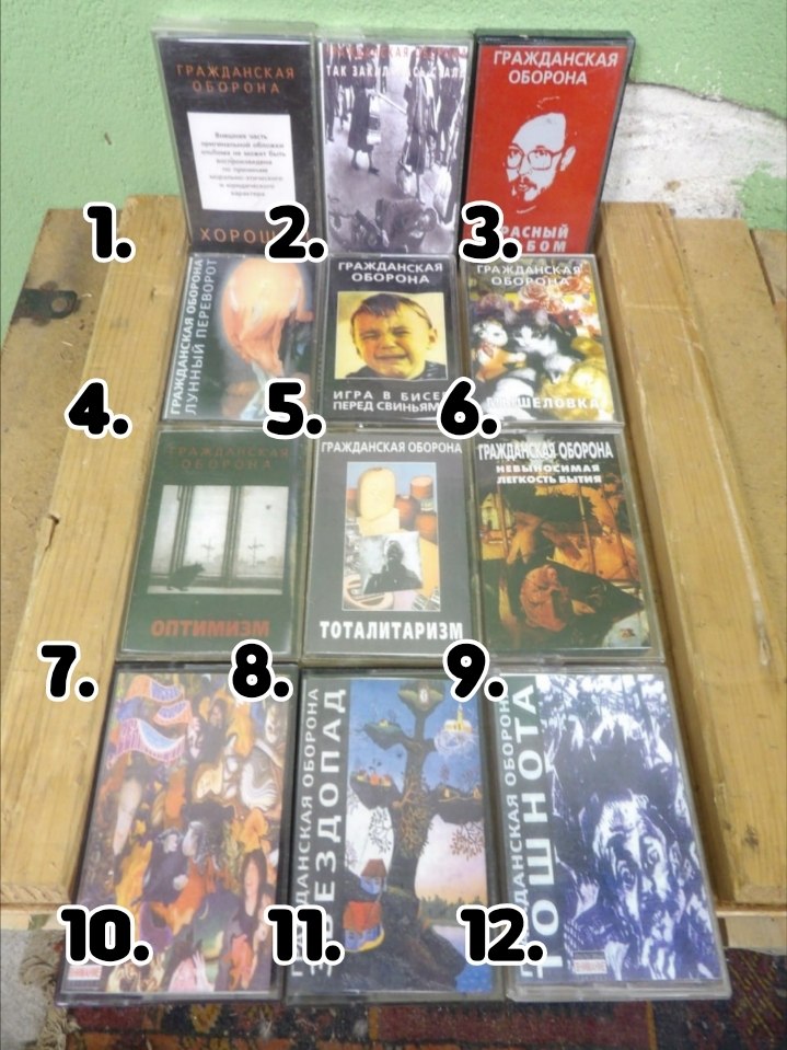 Cassette Tape / Used Russian Tape:  Гражданская Оборона / Grazhdanskaya Oborona