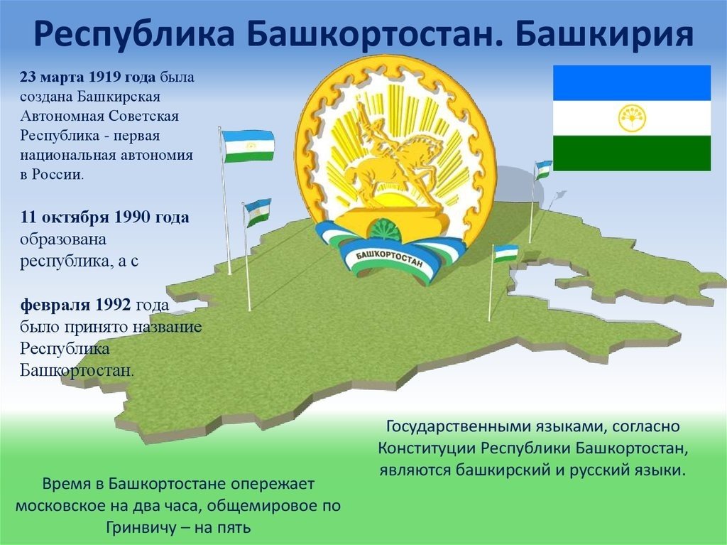 Republic of Bashkortostan Coat of Arms Flag 60x90cm