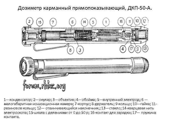 Soviet Personal Dosimeter DKP-50A