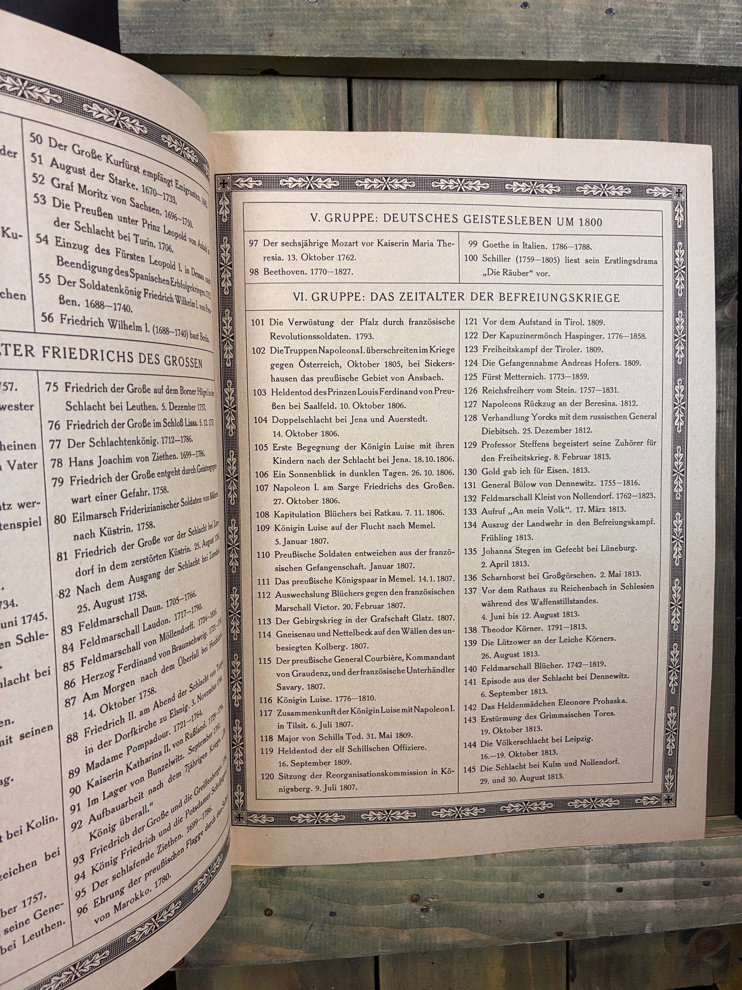 1936 German History in Pictures — Collector’s Album