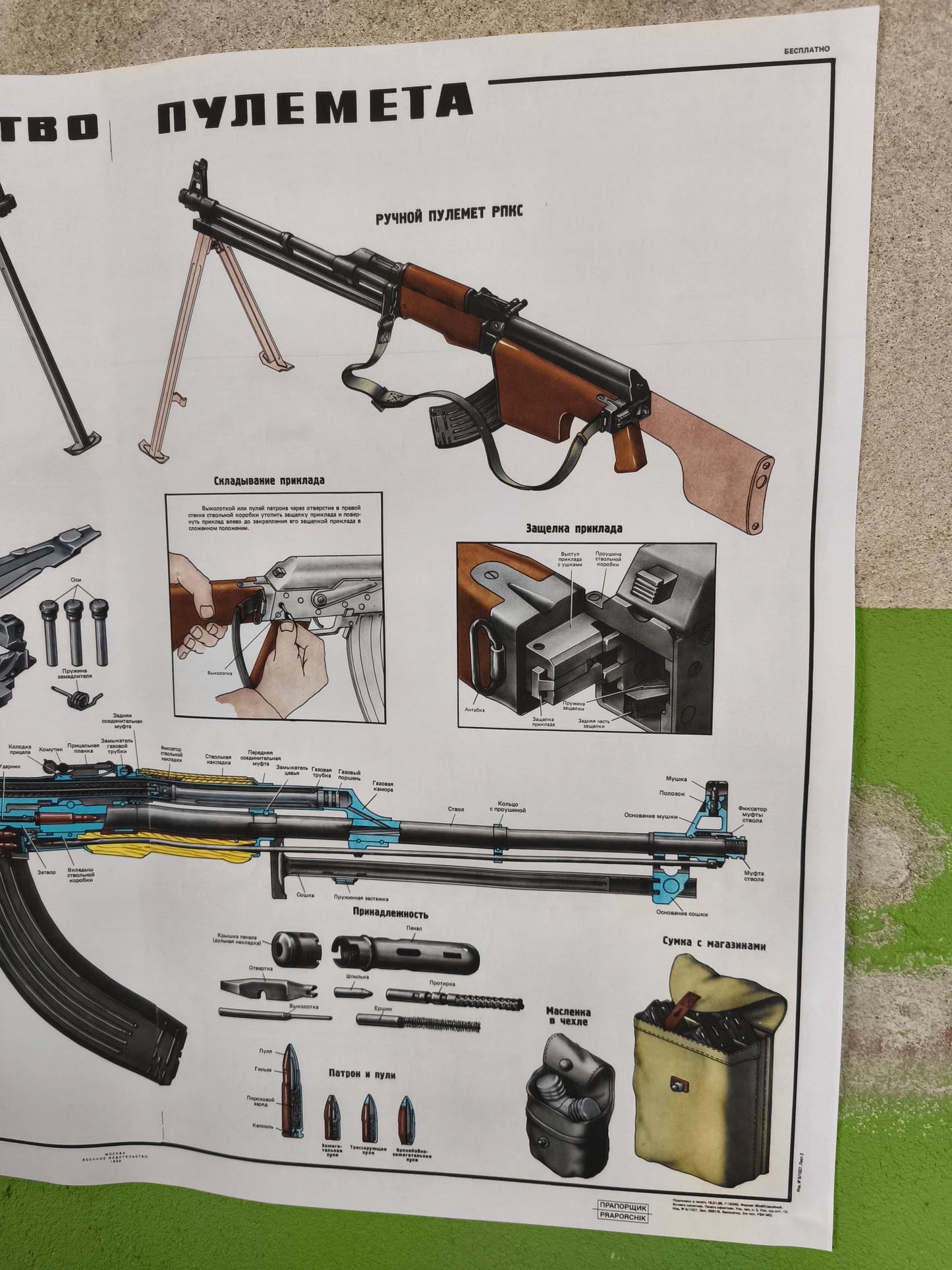 Print: RPK-74 and RPKS-74 Light Machine Guns Poster A2/ 16x24''