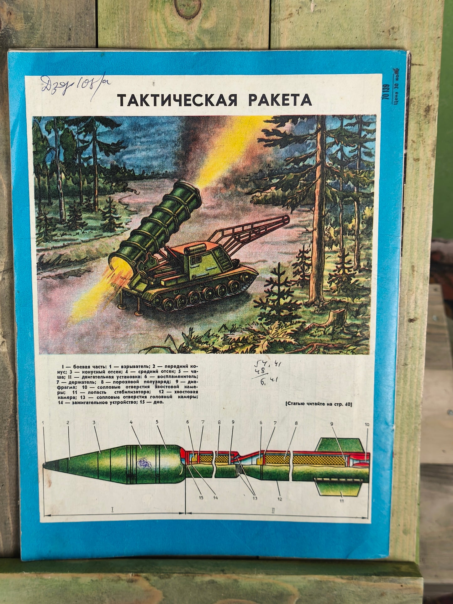 1980 Soviet Magazines: Военные Знания / Military Knowledge