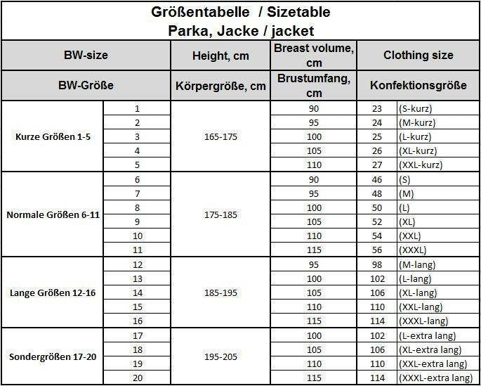 German Bundeswehr Flecktarn Field Jackets