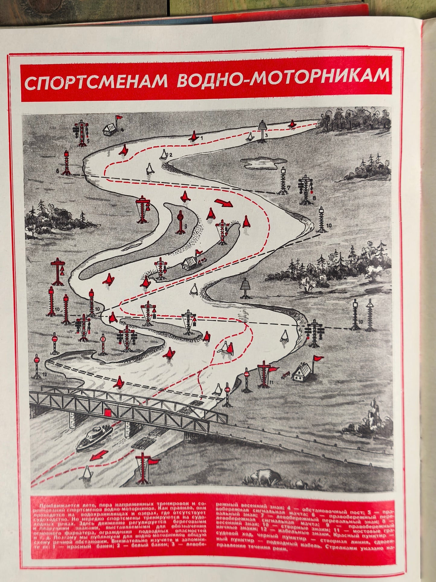1980 Soviet Magazines: Военные Знания / Military Knowledge