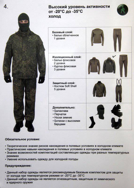 2014 Russian VKBO 4th lvl Softshell Jacket XL