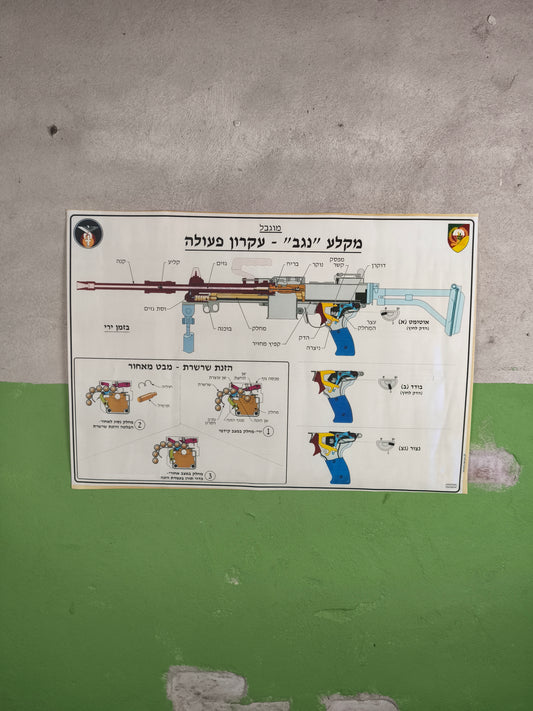 Poster: Israel Army IWI Negev Machine Gun Technical Informative Poster A1 /  80x56cm // 31 X 20"