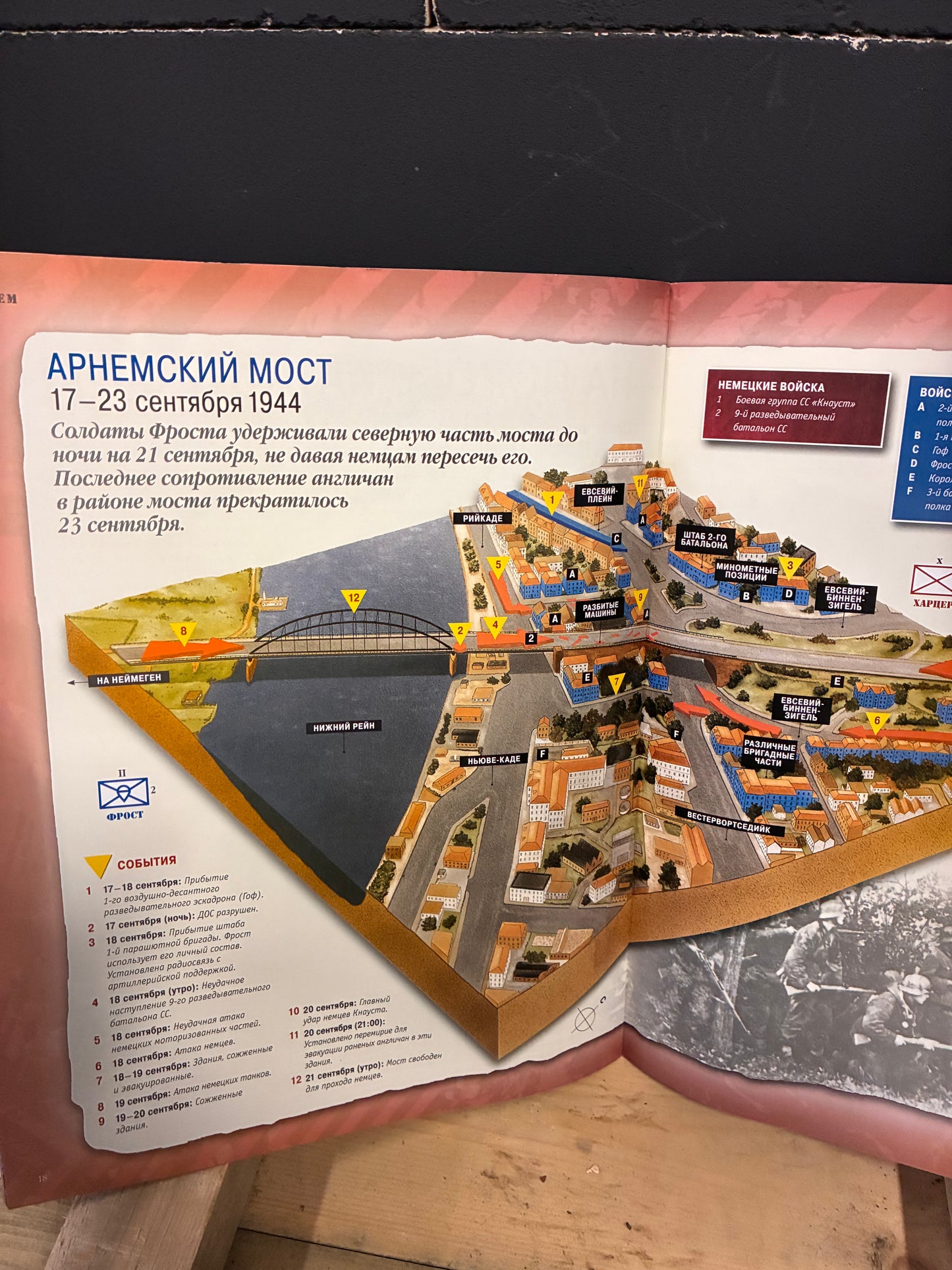 Russian Magazine 100 битв, которые изменили мир / 100 Battles That Changed the World