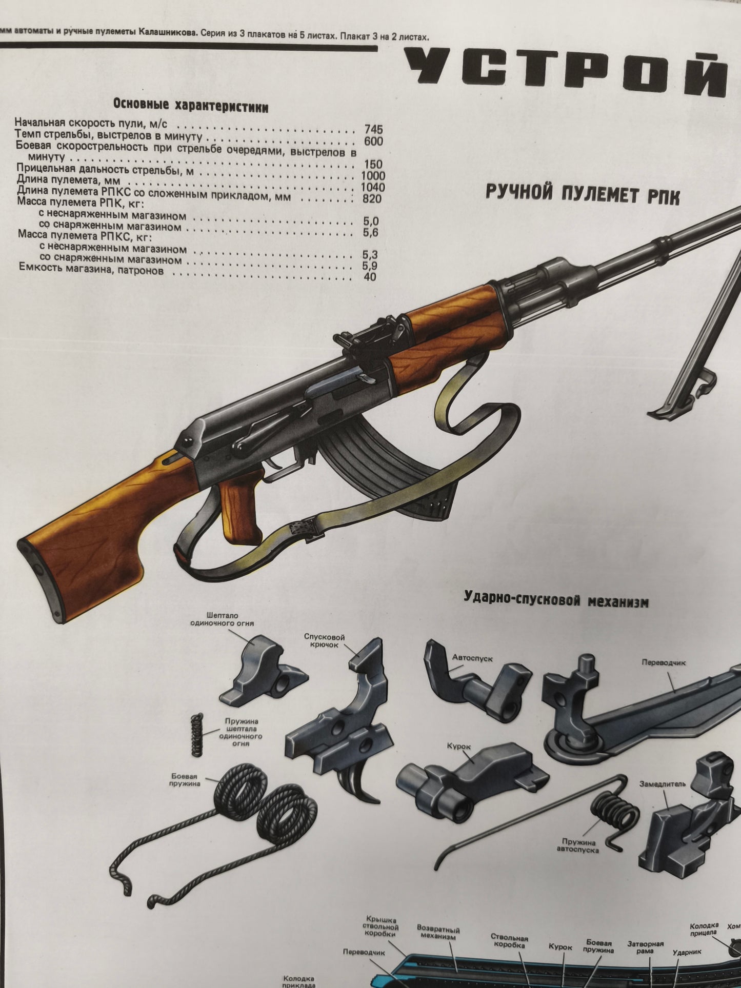 Print: RPK-74 and RPKS-74 Light Machine Guns Poster A2/ 16x24''