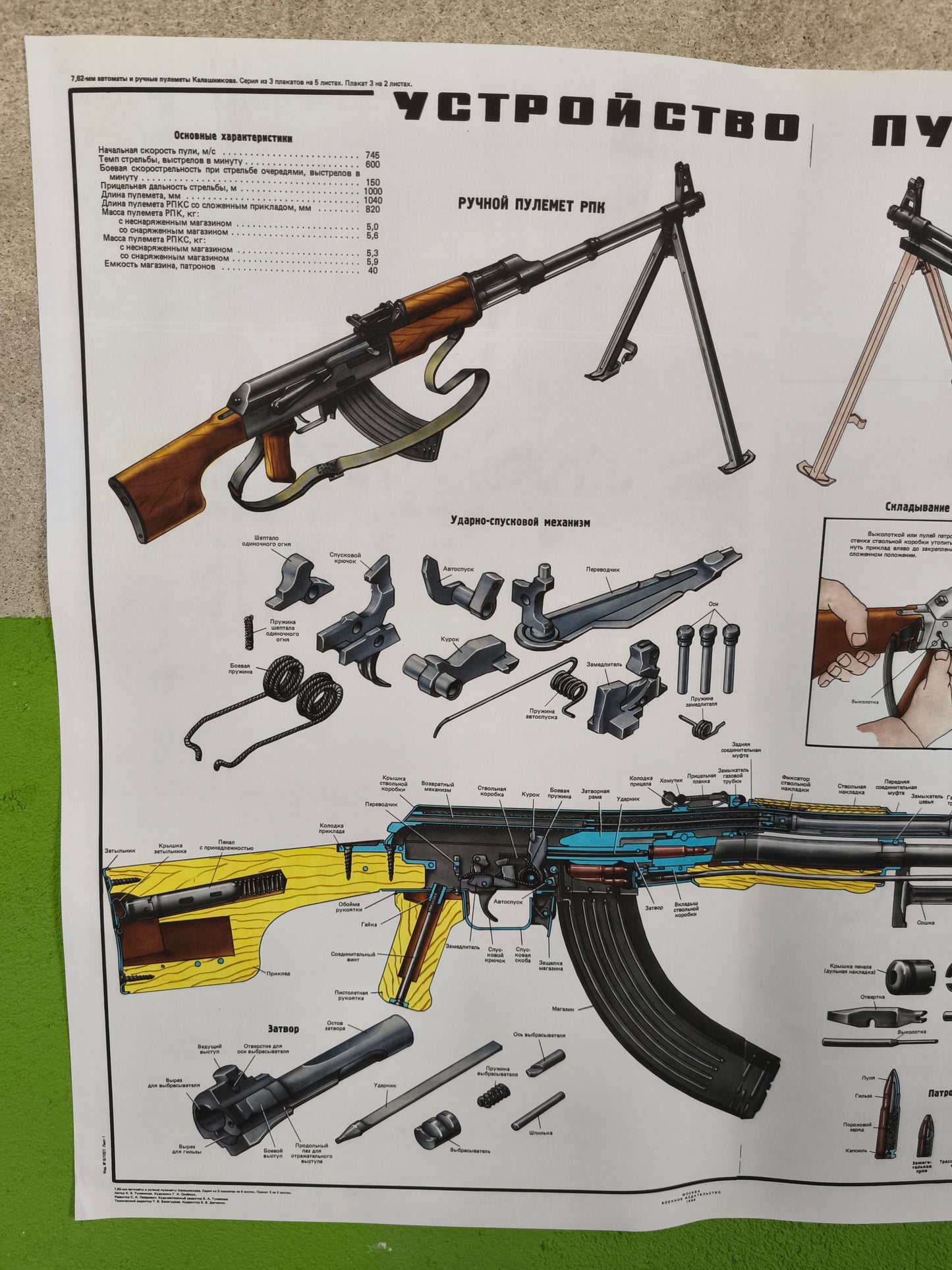 Print: RPK-74 and RPKS-74 Light Machine Guns Poster A2/ 16x24''